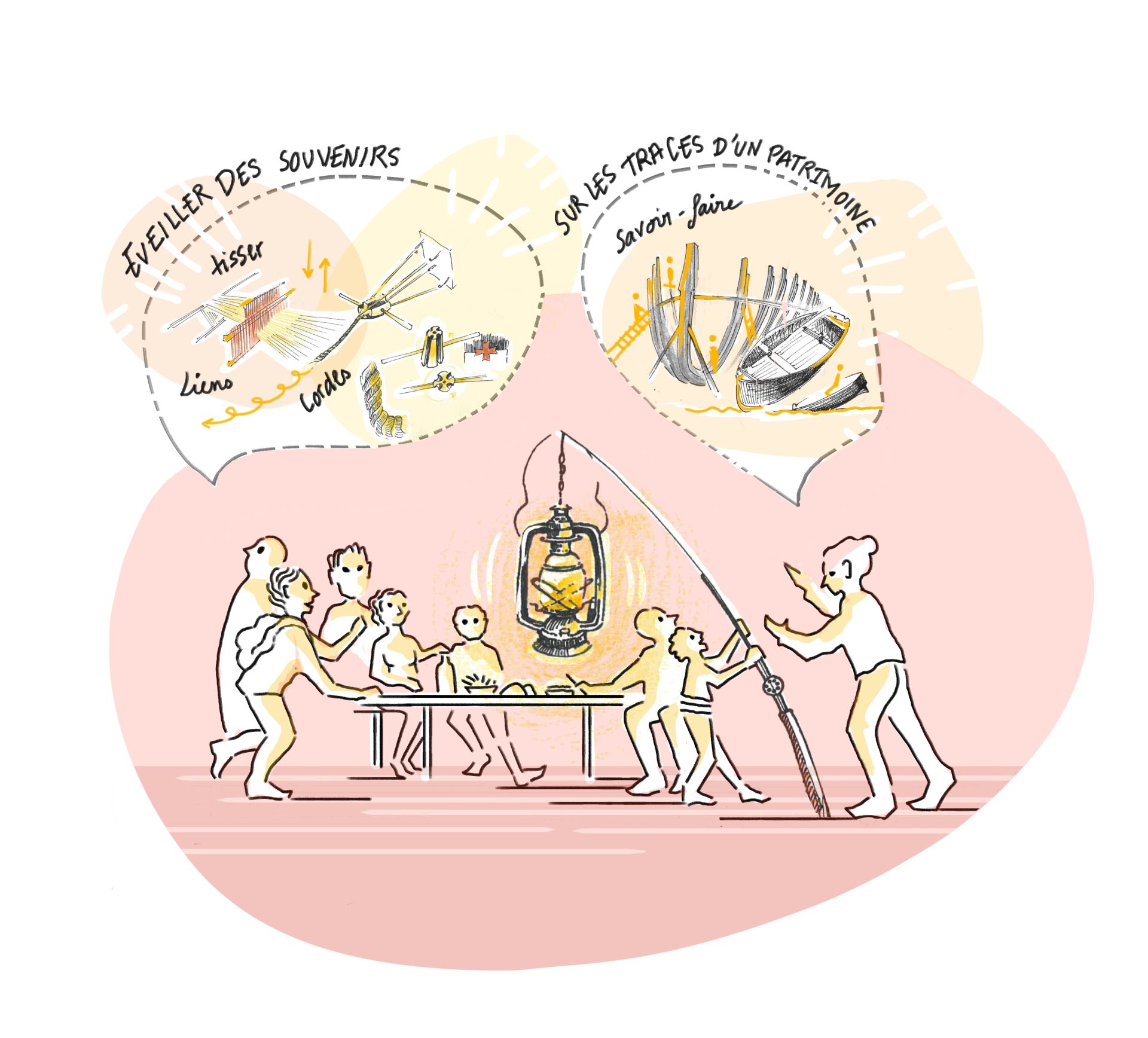 Apéro Troc'histoires (Plévenon)